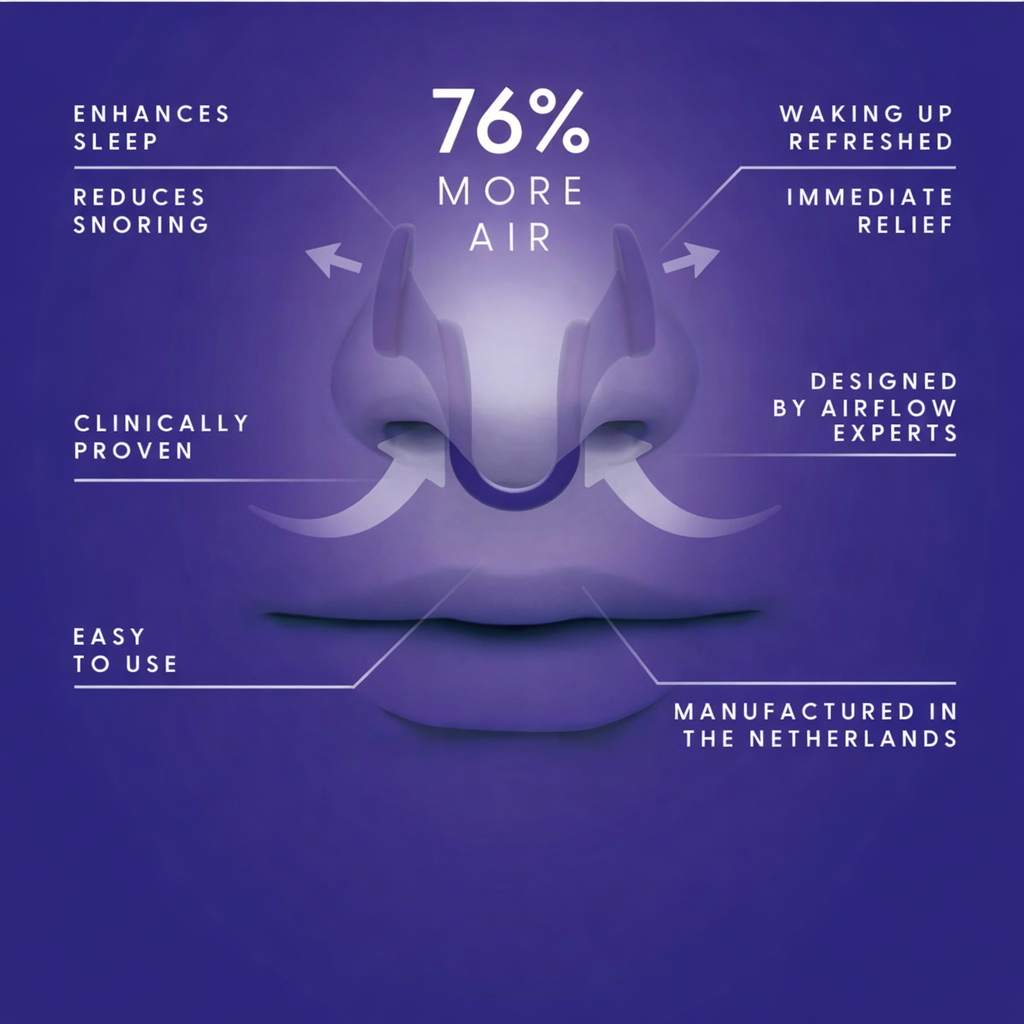 Stop Snoring Nasal Dilator