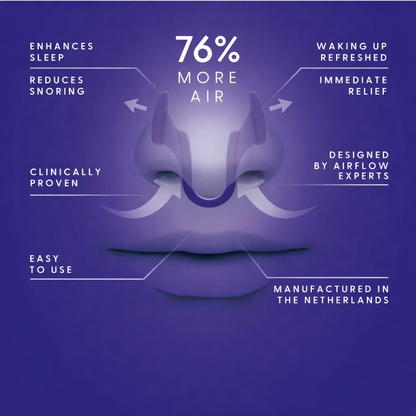 Stop Snoring Nasal Dilator