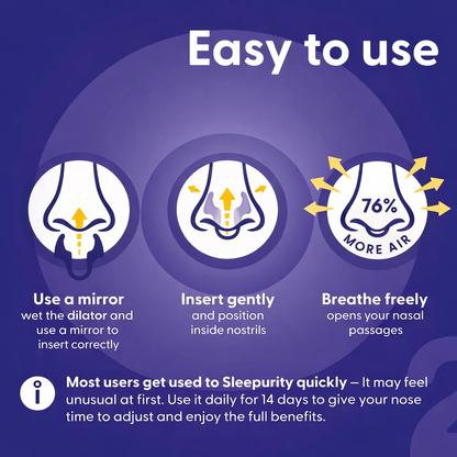 Stop Snoring Nasal Dilator